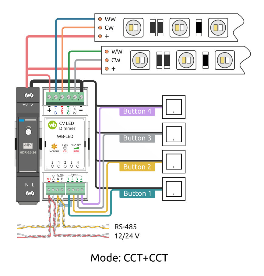 Wiren Board  RS-485, Modbus RTU 4-channel dimmer WB-LED