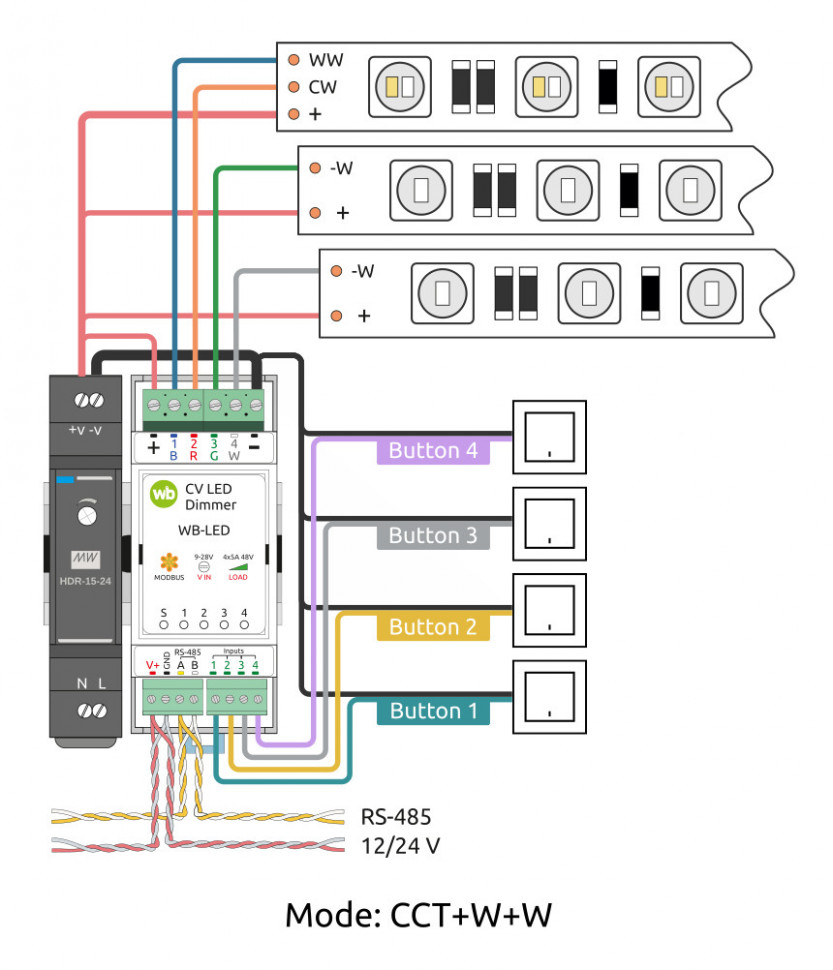 Wiren Board  RS-485, Modbus RTU 4-channel dimmer WB-LED