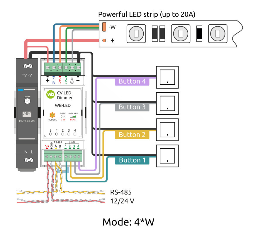 Wiren Board  RS-485, Modbus RTU 4-channel dimmer WB-LED