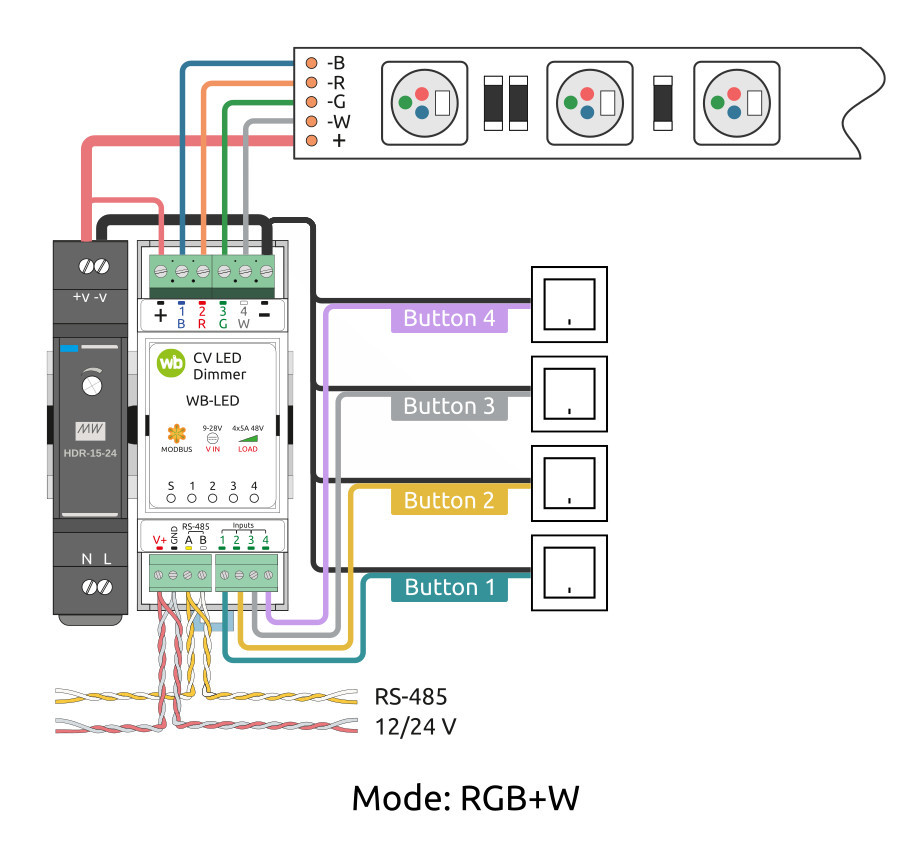 Wiren Board  RS-485, Modbus RTU 4-channel dimmer WB-LED