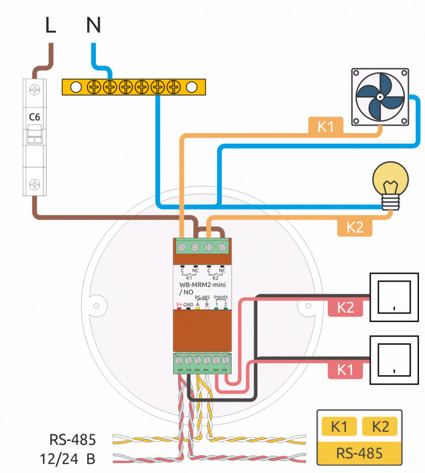 Plug-in module WB-MRM2-mini/NO - Relay with normally open contacts, 10A 230 VAC