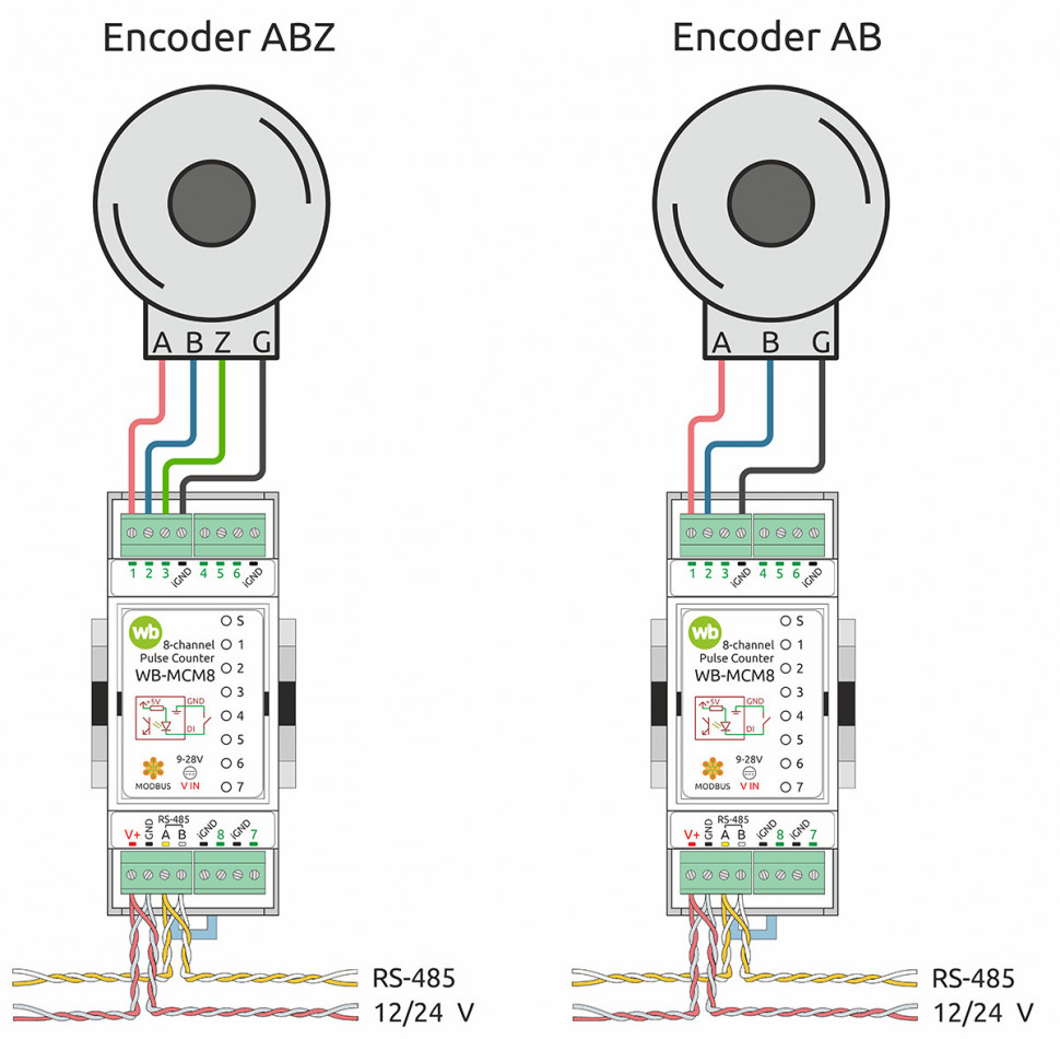 Wiren Board 8-channel pulse counter module WB-MCM8