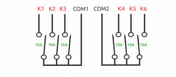 Wiren Board Сompact RS-485, Modbus RTU Relay module / 6 relay WB-MR6CU v.2 Wiren Board Сompact RS-485, Modbus RTU Relay module / 6 relay WB-MR6CU v.2
