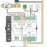 Wiren Board  water metering and leakage control WB-MWAC v.2